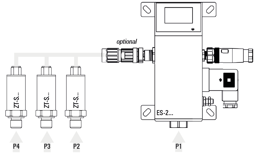 Messkanalerweiterung mittels ZTS Drucksensoren