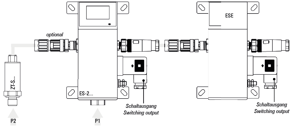 Schaltkanalerweiterung mittels ESE