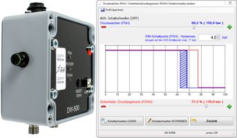 Sicherheitsdruckbegrenzer mit Druckwächterfunktionlität