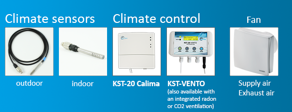 Components of the ventilation and dehumidification solution