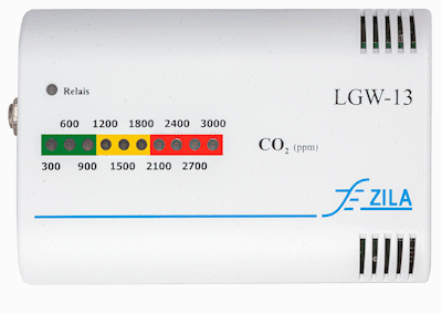 Funktionsweise der Luftgüteampel mit grünen, gelben und roten LEDs 
