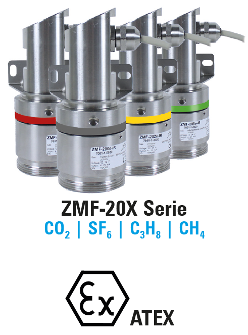 zmf200 gas sensor co2 ch4 c3h8 sf6