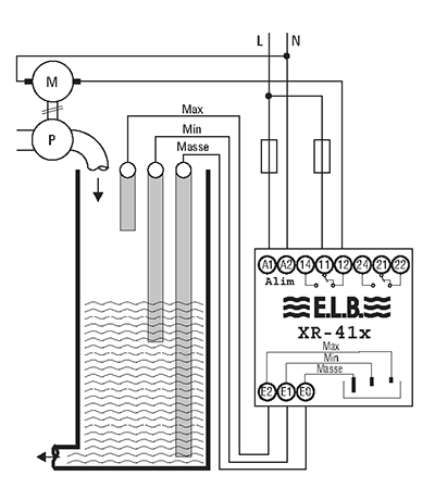 Stand-alone system (without PLC)