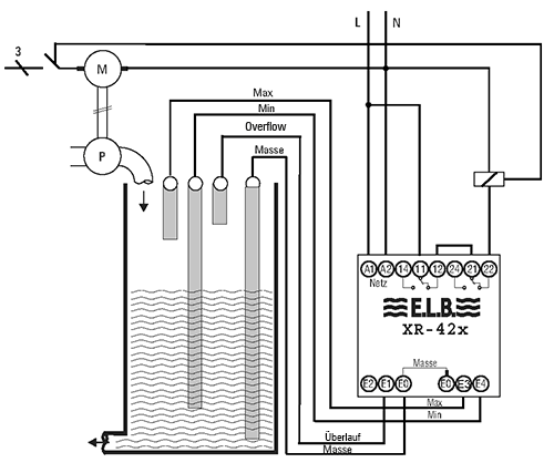 Stand-alone system with relay XR-42x