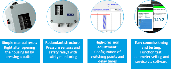 The DB-1000's precise settings 