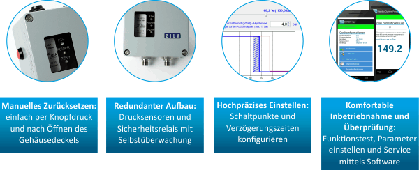 DB 1000 präzise einstellen