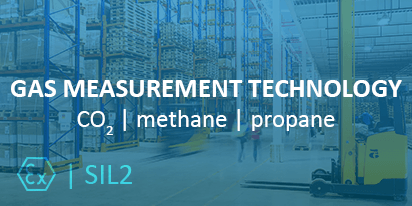 Gas measurement technology for CO2, methane and propane