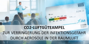 CO2-Luftgüteampel zur Verringerung der Infektionsgefahr durch Aerosole in der Raumluft