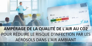 Ampérage de la qualité de l'air au CO2 pour réduire le risque d'infection par les aérosols dans l'air ambiant